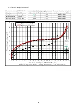 Preview for 52 page of KYOWA MRS-100 Series Instruction Manual