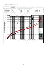 Preview for 53 page of KYOWA MRS-100 Series Instruction Manual