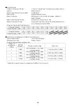 Preview for 69 page of KYOWA MRS-100 Series Instruction Manual