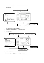 Preview for 7 page of KYOWA SME Series Instruction Manual