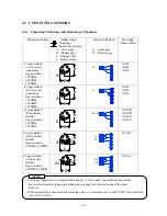 Preview for 23 page of KYOWA UCAM-65A Instruction Manual