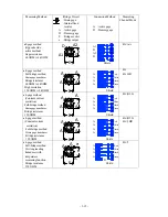 Preview for 24 page of KYOWA UCAM-65A Instruction Manual