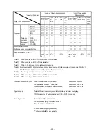 Preview for 41 page of KYOWA UCAM-65A Instruction Manual