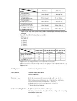 Preview for 42 page of KYOWA UCAM-65A Instruction Manual