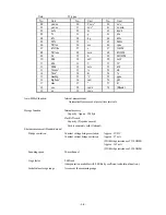 Preview for 43 page of KYOWA UCAM-65A Instruction Manual