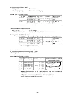 Preview for 45 page of KYOWA UCAM-65A Instruction Manual