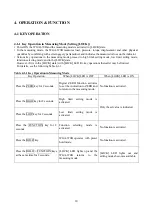 Preview for 15 page of KYOWA WGA-670B Instruction Manual