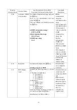 Preview for 21 page of KYOWA WGA-670B Instruction Manual