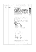 Preview for 22 page of KYOWA WGA-670B Instruction Manual