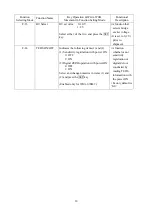 Preview for 23 page of KYOWA WGA-670B Instruction Manual