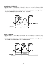 Preview for 28 page of KYOWA WGA-670B Instruction Manual