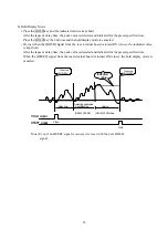 Preview for 32 page of KYOWA WGA-670B Instruction Manual