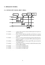 Preview for 33 page of KYOWA WGA-670B Instruction Manual