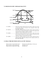 Preview for 34 page of KYOWA WGA-670B Instruction Manual