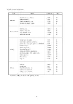 Preview for 41 page of KYOWA WGA-670B Instruction Manual