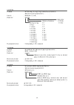 Preview for 48 page of KYOWA WGA-670B Instruction Manual