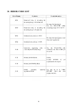 Preview for 59 page of KYOWA WGA-670B Instruction Manual