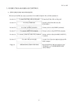 Preview for 12 page of KYOWA WGA-680A Series Instruction Manual