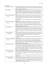 Preview for 29 page of KYOWA WGA-680A Series Instruction Manual