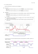 Preview for 31 page of KYOWA WGA-680A Series Instruction Manual