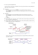 Preview for 33 page of KYOWA WGA-680A Series Instruction Manual