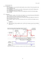 Preview for 35 page of KYOWA WGA-680A Series Instruction Manual