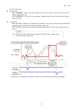 Preview for 37 page of KYOWA WGA-680A Series Instruction Manual