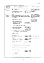 Preview for 40 page of KYOWA WGA-680A Series Instruction Manual