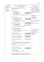 Preview for 41 page of KYOWA WGA-680A Series Instruction Manual