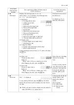 Preview for 42 page of KYOWA WGA-680A Series Instruction Manual