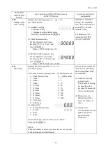 Preview for 43 page of KYOWA WGA-680A Series Instruction Manual