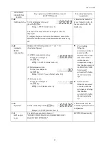 Preview for 44 page of KYOWA WGA-680A Series Instruction Manual