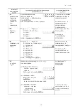 Preview for 46 page of KYOWA WGA-680A Series Instruction Manual