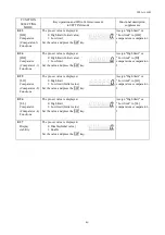 Preview for 47 page of KYOWA WGA-680A Series Instruction Manual