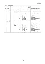 Preview for 49 page of KYOWA WGA-680A Series Instruction Manual