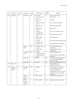 Preview for 50 page of KYOWA WGA-680A Series Instruction Manual