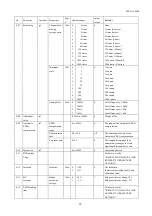 Preview for 51 page of KYOWA WGA-680A Series Instruction Manual