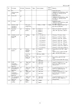 Preview for 52 page of KYOWA WGA-680A Series Instruction Manual