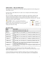 Preview for 7 page of Kysor/Warren 6RLG3 Installation & Operation Manual