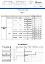 Preview for 9 page of Kysor/Warren GRANBERING KW Series Technical Manual & User Manual