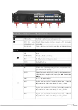 Предварительный просмотр 7 страницы Kystar K2 User Manual