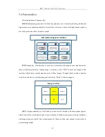 Preview for 19 page of Kystar KS920P Operation Manual