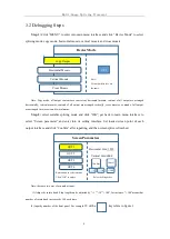 Предварительный просмотр 9 страницы Kystar KS928 Operation Manual