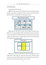 Preview for 18 page of Kystar U3pro User Manual