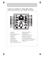 Preview for 3 page of KYUNG-DONG NAVIEN KDB-200NHC User Manual