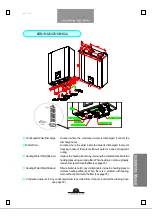 Preview for 9 page of KyungDong KDB-181KCA Installation Manual