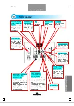 Preview for 35 page of KyungDong KDB-181KCA Installation Manual