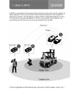 Preview for 3 page of Kyungwoo KIGIS IPAS User Manual