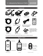 Preview for 5 page of Kyungwoo KIGIS IPAS User Manual