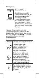 Preview for 16 page of Kyutec KT1023 User Manual